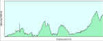5-12-05_profile.jpg (24421 bytes)