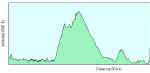5-8-05_profile.jpg (16968 bytes)